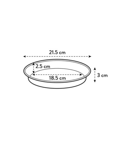 Plato GB 22 Stone Green para Macetas | Resistente y Decorativo