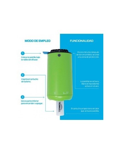 Difusor Antimosquitos Thermacell Verde | Protección Exterior 20 m² Sin Humo ni Olores

