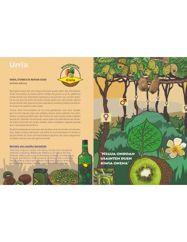 ILARGIA ETA LANDAREAK AGENDA 2026