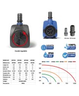 Bomba Nubios MY 018 180L para Acuarios  Silenciosa y Eficiente