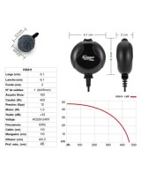 Kit Aireador HYGGER 811 para Acuarios hasta 120L Silencioso y Eficiente