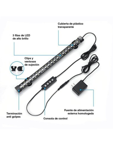 Pantallas LED Sumergibles WRGB HYGGER para Acuarios Plantados