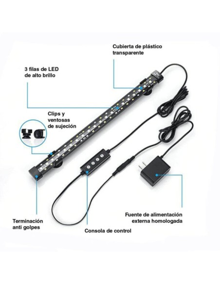 Pantallas LED Sumergibles WRGB HYGGER para Acuarios Plantados