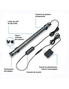 Pantallas LED Sumergibles WRGB HYGGER para Acuarios Plantados de Agua Dulce