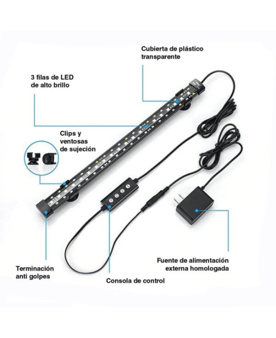 Pantallas LED Sumergibles WRGB HYGGER para Acuarios Plantados y Peces