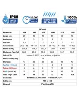 Pantallas LED Sumergibles WRGB HYGGER para Acuarios Plantados de Agua Dulce