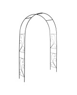 ARCO